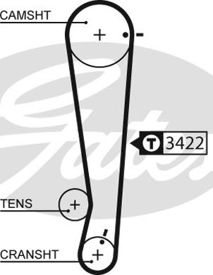 Gates K015511XS - Комплект ангренажен ремък vvparts.bg