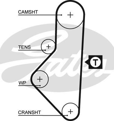 Gates 1050RM - Ангренажен ремък vvparts.bg