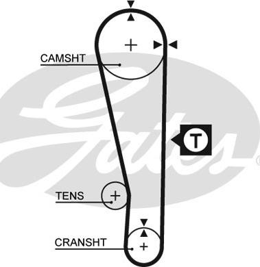 Gates 1274RM - Ангренажен ремък vvparts.bg