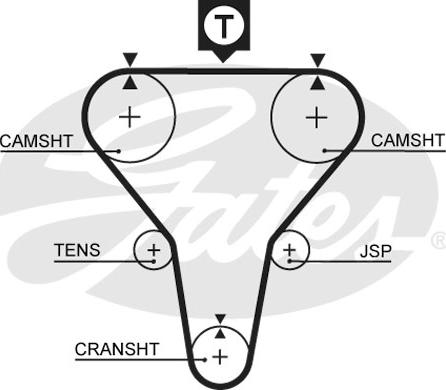 Gates T179RB - Ангренажен ремък vvparts.bg