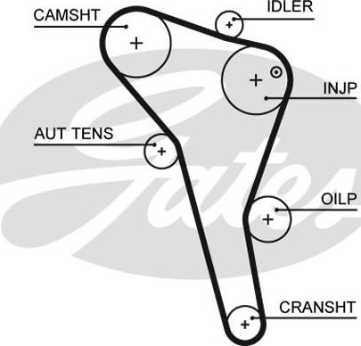 Gates K015622XS - Комплект ангренажен ремък vvparts.bg