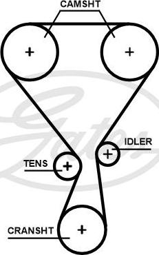 Gates T360HOB - Ангренажен ремък vvparts.bg