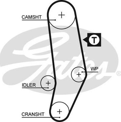 GATES-AU T083 - Ангренажен ремък vvparts.bg