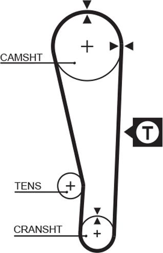 GATES-AU T141 - Ангренажен ремък vvparts.bg