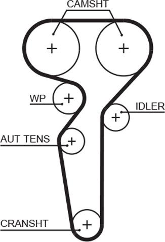 GATES-AU T1679 - Ангренажен ремък vvparts.bg