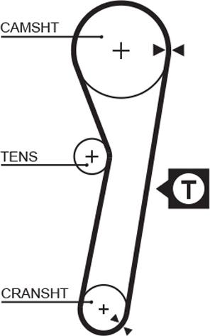 GATES-AU T181 - Ангренажен ремък vvparts.bg