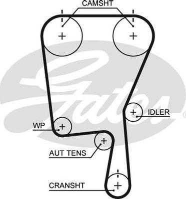 GATES-AU T1335 - Ангренажен ремък vvparts.bg