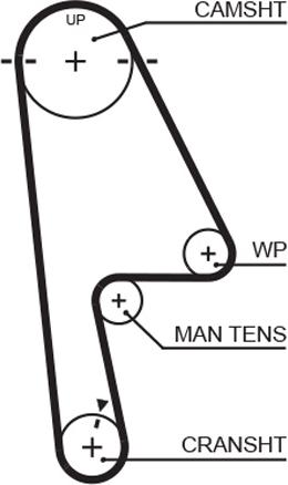 GATES-AU T1322 - Ангренажен ремък vvparts.bg