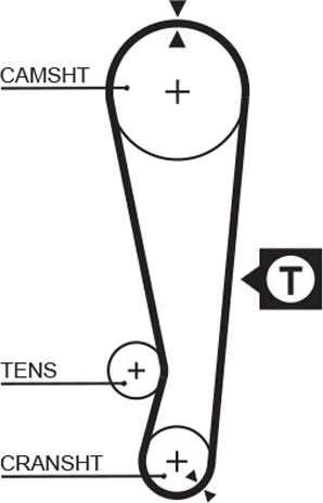 GATES-AU T175 - Ангренажен ремък vvparts.bg