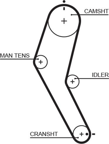 GATES-AU T894 - Ангренажен ремък vvparts.bg