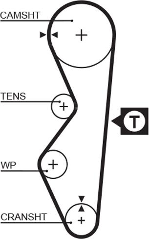 GATES-AU T811 - Ангренажен ремък vvparts.bg