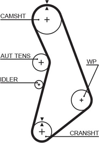 GATES-BR 90150X23XS - Ангренажен ремък vvparts.bg