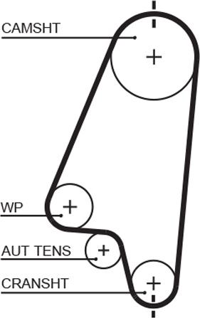 GATES-BR 40433X17XS - Ангренажен ремък vvparts.bg