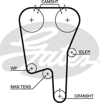 GATES-BR 5460XS - Ангренажен ремък vvparts.bg