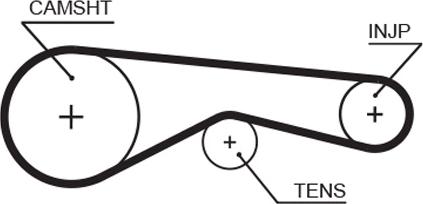 GATES-BR 5625XS - Ангренажен ремък vvparts.bg