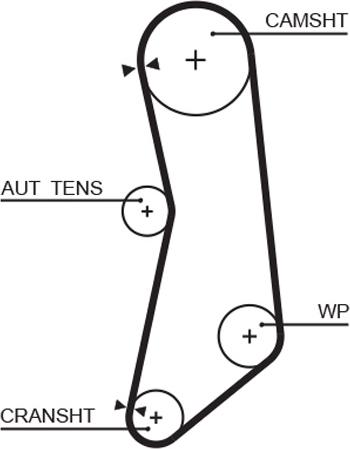 GATES-BR 5627XS - Ангренажен ремък vvparts.bg