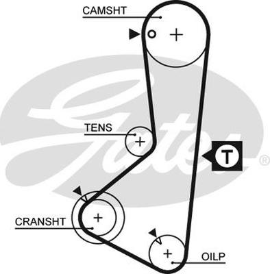 GATES-BR 5075XS - Ангренажен ремък vvparts.bg