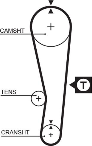 GATES-BR 5122 - Ангренажен ремък vvparts.bg