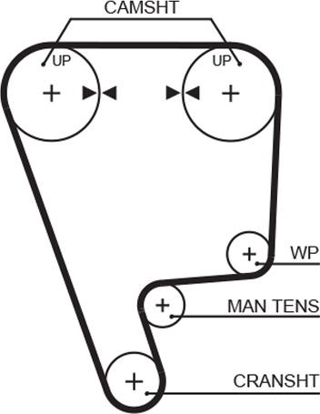 GATES-BR 5349XS - Ангренажен ремък vvparts.bg