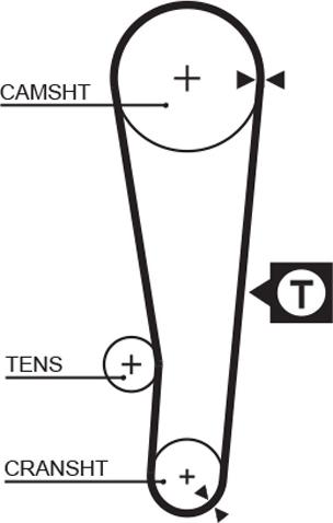 GATES-BR 5386XS - Ангренажен ремък vvparts.bg