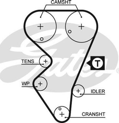 GATES-BR 5206 - Ангренажен ремък vvparts.bg