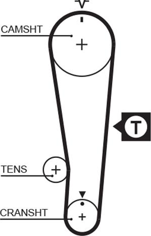 GATES-BR 5284XS - Ангренажен ремък vvparts.bg