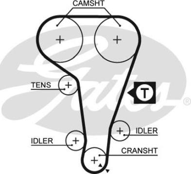 GATES-BR 76131X1XS - Ангренажен ремък vvparts.bg
