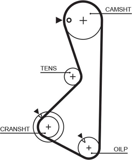 GATES-MX T089 - Ангренажен ремък vvparts.bg