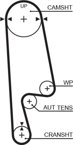 GATES-MX T187 - Ангренажен ремък vvparts.bg