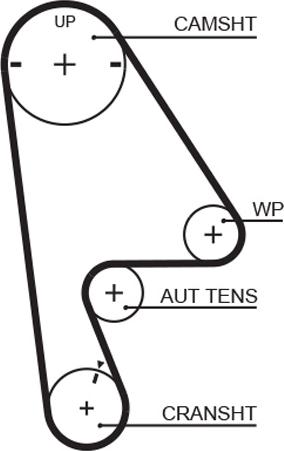 GATES-MX T224 - Ангренажен ремък vvparts.bg