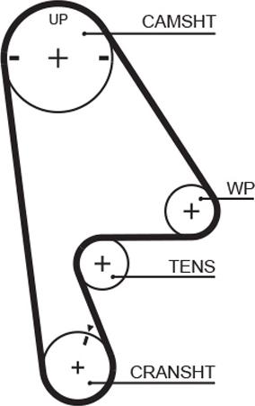 GATES-MX T223 - Ангренажен ремък vvparts.bg