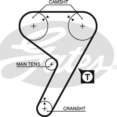 GATES-SEA T913 - Ангренажен ремък vvparts.bg