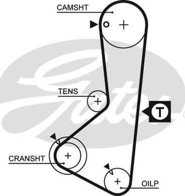 GATES-SEA T089 - Ангренажен ремък vvparts.bg