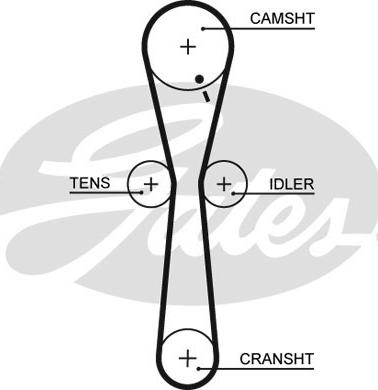 GATES-SEA T1514 - Ангренажен ремък vvparts.bg
