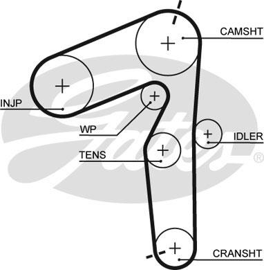 GATES-SEA T1521 - Ангренажен ремък vvparts.bg