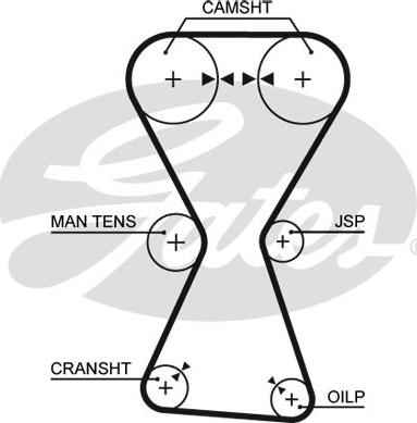 GATES-SEA T167 - Ангренажен ремък vvparts.bg