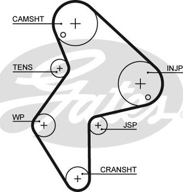 GATES-SEA T1051 - Ангренажен ремък vvparts.bg