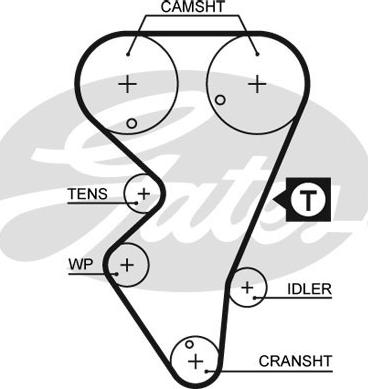GATES-SEA T188 - Ангренажен ремък vvparts.bg