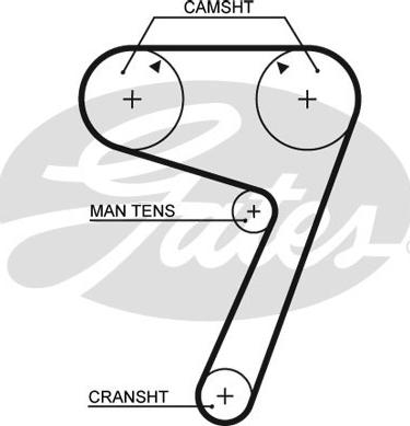 GATES-SEA T882 - Ангренажен ремък vvparts.bg