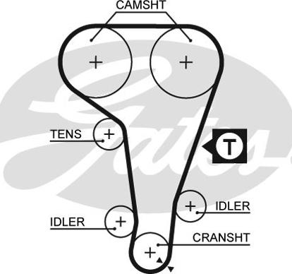 GATES-SEA T258 - Ангренажен ремък vvparts.bg