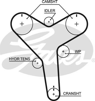 GATES-SEA T257 - Ангренажен ремък vvparts.bg