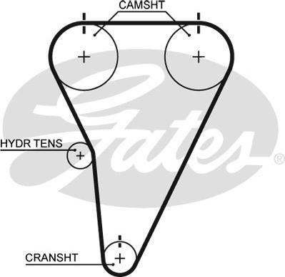 GATES-SEA T215 - Ангренажен ремък vvparts.bg