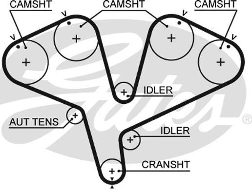 GATES-SEA T285 - Ангренажен ремък vvparts.bg
