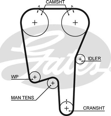 GATES-SEA T270 - Ангренажен ремък vvparts.bg