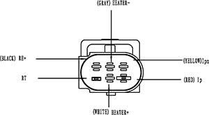 HC-Cargo 181721 - Ламбда-сонда vvparts.bg