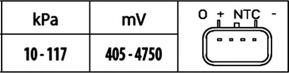 HELLA 6PP 009 400-491 - Датчик, налягане при принудително пълнене vvparts.bg