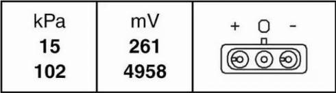 HELLA 6PP 009 400-071 - Датчик, налягане при принудително пълнене vvparts.bg