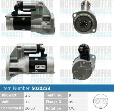 Hoffer H5020233 - Стартер vvparts.bg