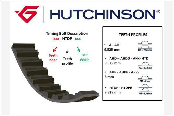 Hutchinson 130 AHD 25.4 - Ангренажен ремък vvparts.bg
