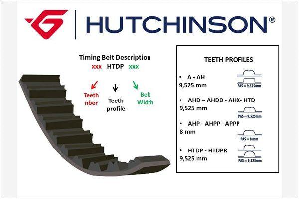 Hutchinson 116 AHD 20 - Ангренажен ремък vvparts.bg